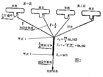 fstx2.gif (2799 字節)