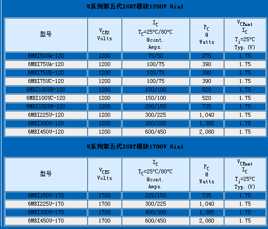 按此在新窗口瀏覽圖片