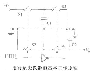 電荷泵電壓反轉器工作原理