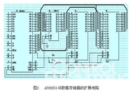 擴(kuò)展電路