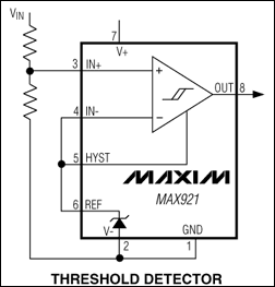 MAX921，MAX922，MAX923，MAX924：典型工作電路