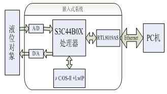 圖片點擊可在新窗口打開查看