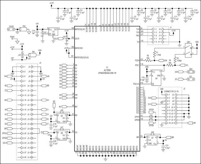 Figure 4. Configured as shown, the DI2CM IP core in this Altera EPM3256AQC208-10 CPLD implements an I2C Hs-mode master.