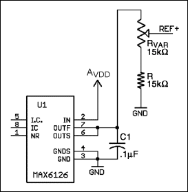 圖1.  MAX6126 + 分壓網絡，REF+ = VOUT ，REF- = GND。VOUT范圍為1.5V至2.5V