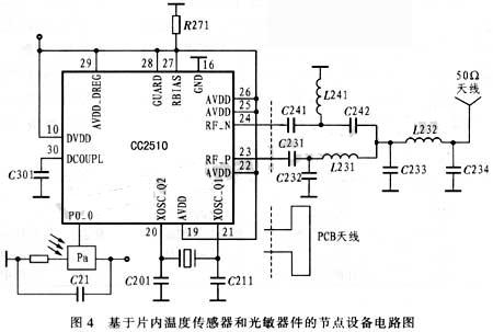 基于片內溫度傳感器和光敏器件的溫度