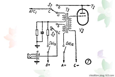 電子管制作的無線對講機 - chbd6bm - chbd6bm的個人主頁