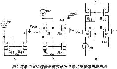 本設(shè)計(jì)使用該結(jié)構(gòu)產(chǎn)生30個(gè)正弦鏡像電流鏡系列