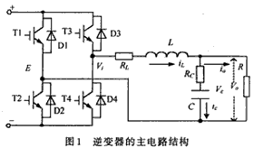 一個帶有LC濾波器的單相全橋逆變器的主電路結(jié)構(gòu)圖