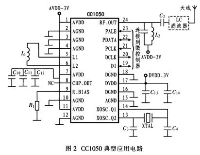 CCl050的典型應用電路