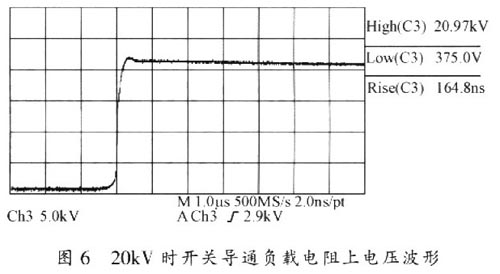 負載電阻RL上的電壓波形