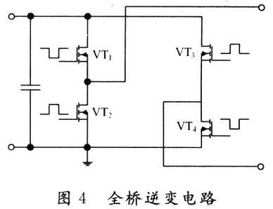 全橋逆變電路