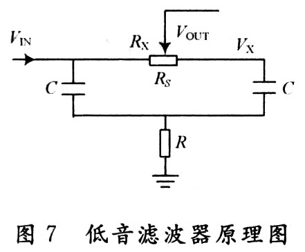 無源濾波器