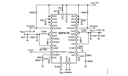 Functional Block Diagram for ADP2116