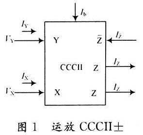 跨導(dǎo)運(yùn)算放大器CCCII