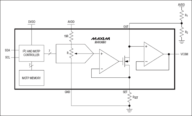 MAX9660：功能框圖