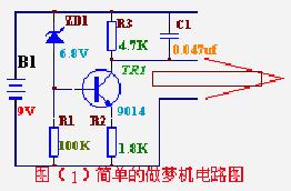 能讓你做個好夢的機器