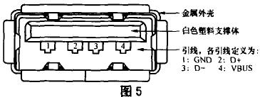 自制usb聲卡