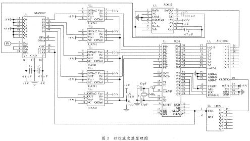 電路原理圖