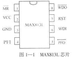 MAX813L工作原理及其在51單片機系統(tǒng)抗干擾中的應用