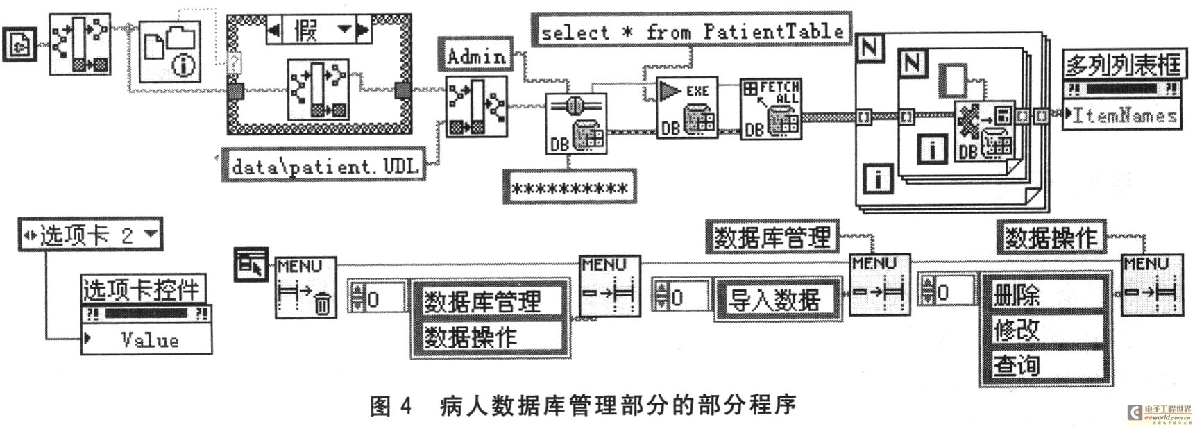 數(shù)據(jù)庫操作模塊的設(shè)計