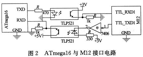 電平轉換電路