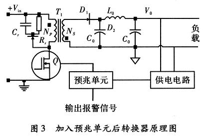 加入預兆單元后的DC