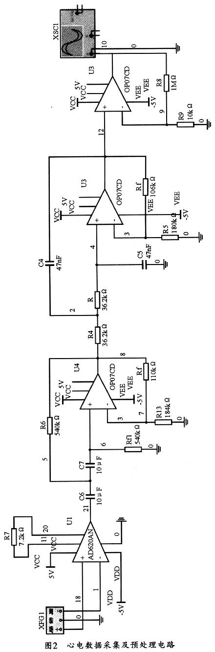 本系統的心電數據采集與預處理電路