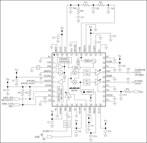 MAX2160,MAX2160EBG:典型應用電路