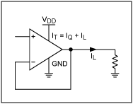 圖1. 單電源運(yùn)算放大器，帶有一個(gè)對(duì)地電阻負(fù)載。