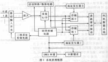 按此在新窗口瀏覽圖片