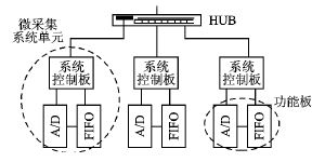 按此在新窗口瀏覽圖片