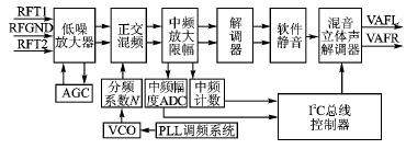 按此在新窗口瀏覽圖片