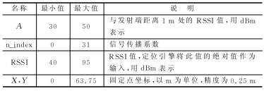 按此在新窗口瀏覽圖片