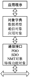 按此在新窗口瀏覽圖片