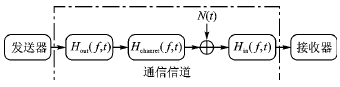 按此在新窗口瀏覽圖片