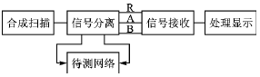 按此在新窗口瀏覽圖片