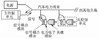 按此在新窗口瀏覽圖片