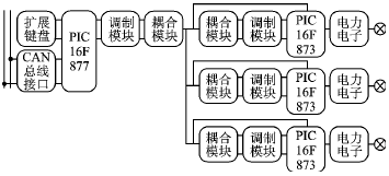 按此在新窗口瀏覽圖片