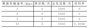 按此在新窗口瀏覽圖片