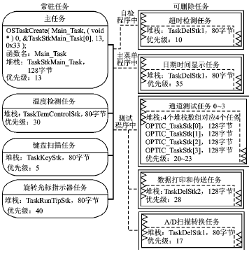 按此在新窗口瀏覽圖片