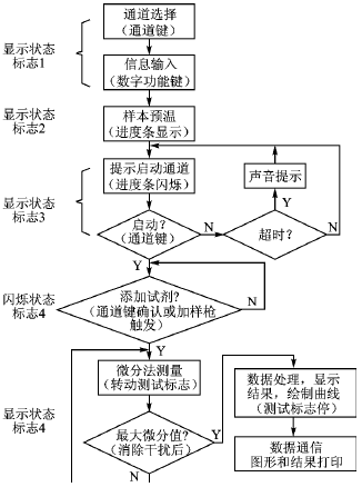 按此在新窗口瀏覽圖片