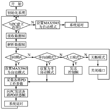 按此在新窗口瀏覽圖片