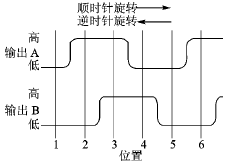 按此在新窗口瀏覽圖片