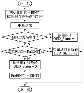 按此在新窗口瀏覽圖片