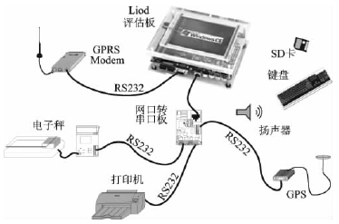 按此在新窗口瀏覽圖片