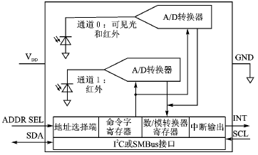 按此在新窗口瀏覽圖片