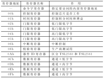 按此在新窗口瀏覽圖片