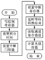 按此在新窗口瀏覽圖片