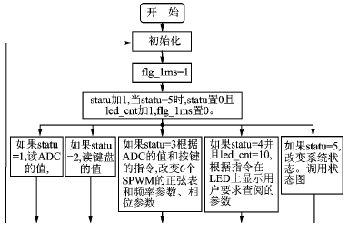 按此在新窗口瀏覽圖片