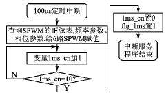 按此在新窗口瀏覽圖片